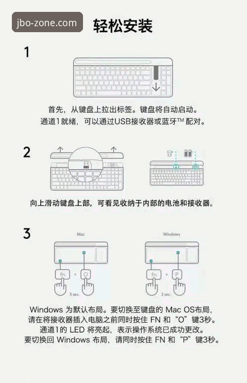 竞博JBO功能全解析：3大核心模块如何重塑数字娱乐体验