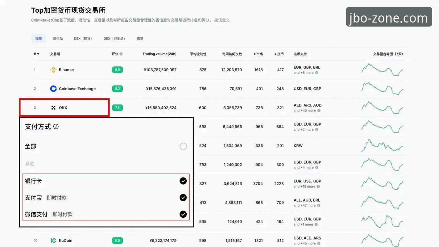 JBO官方入口怎么样 JBO官方入口实用指南:从注册到体验的全流程探索
